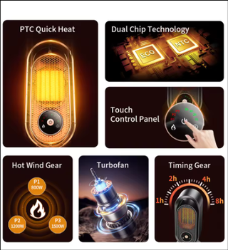 Calentador Eléctrico Portátil