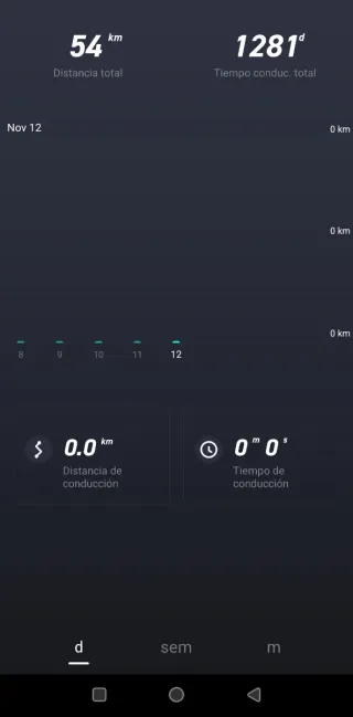 Patinete Niu KQi3  Con 54 kilómetros