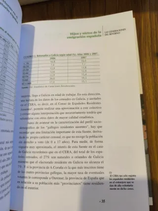 Hijos y nietos de la emigración española las ge...
