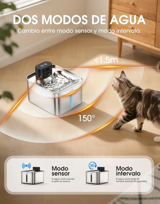 Fuente para gatos inalámbrica 3'5L . Inox. Nueva