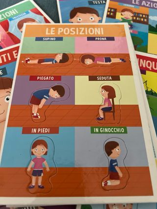 Gioco Montessori Siamo Fatti Così