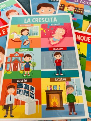 Gioco Montessori Siamo Fatti Così