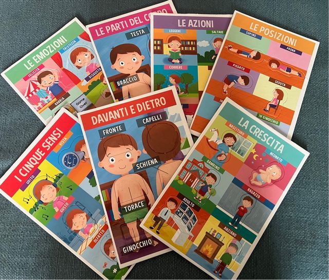 Gioco Montessori Siamo Fatti Così