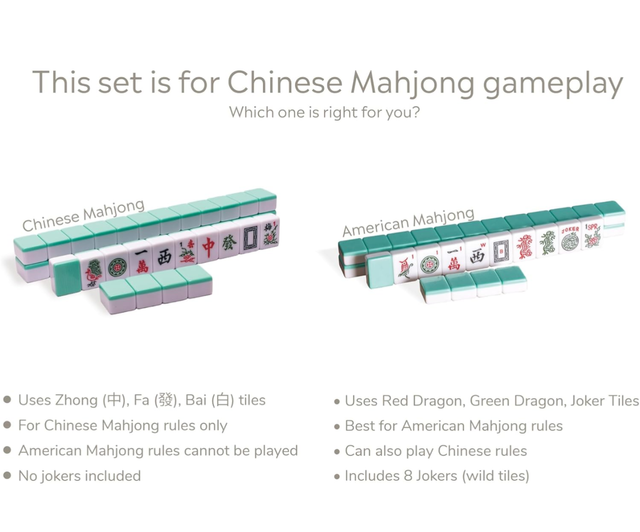 Juego Mahjong Chino 146 Fichas Estuche Vinilo