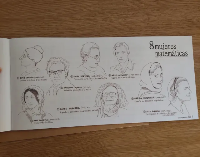 ESQUEMATICA 0 Apuntes de 1° y 2° de SECUNDARIA