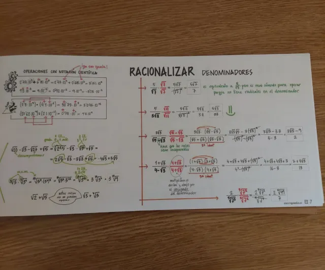 ESQUEMATICA 2 Apuntes de 4° de SECUNDARIA