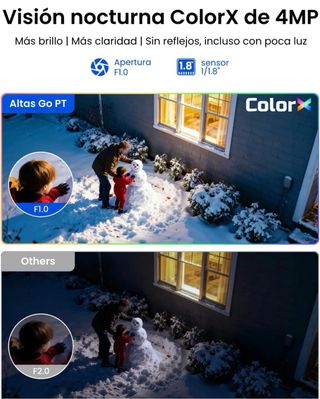 Reolink Altas Go PT 4G + Panel Solar PRECINTADA