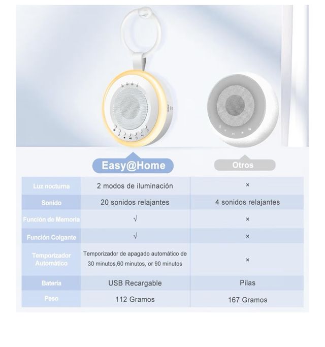 Máquina Ruido Blanco Portátil