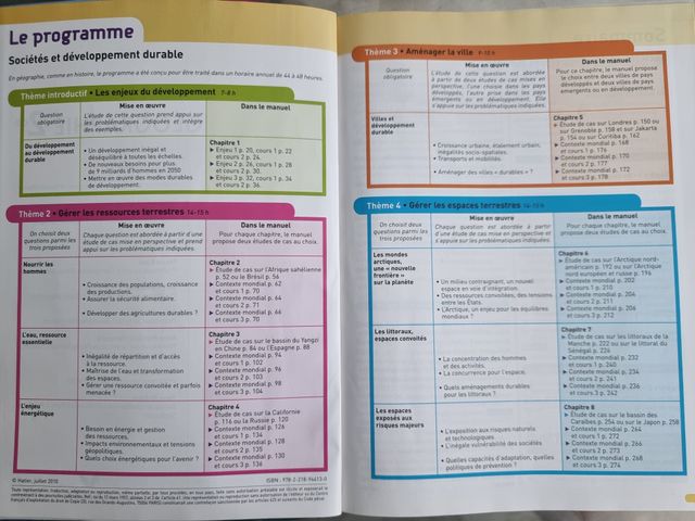 Géographie 2de éd. 2010 - Manuel de l'élève