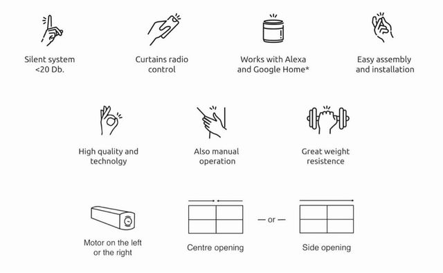 Binario per tende motorizzato intelligente