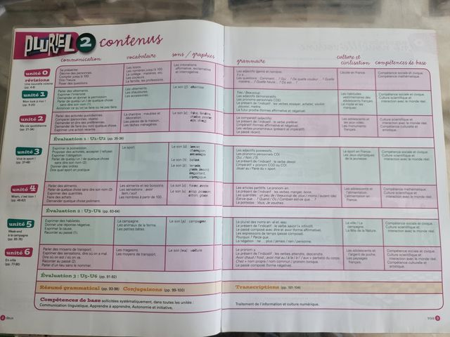 PLURIEL 2 LIVRE L'ÉLÈVE