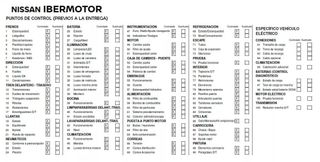 NISSAN QASHQAI 1.3 DIG-T 103KW N-DESIGN 5P