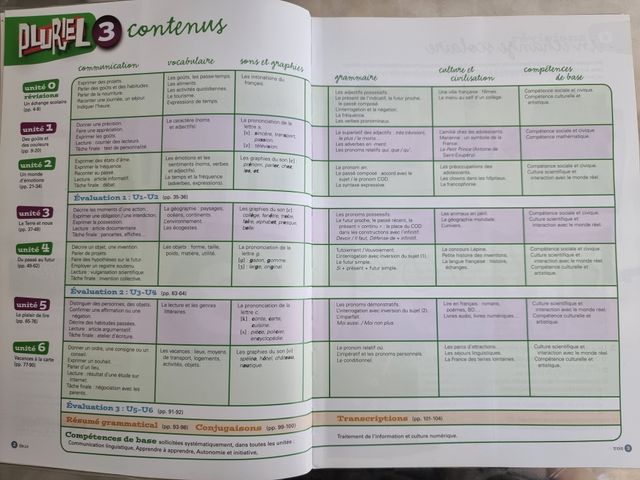 PLURIEL 3 LIVRE DE ELEVE