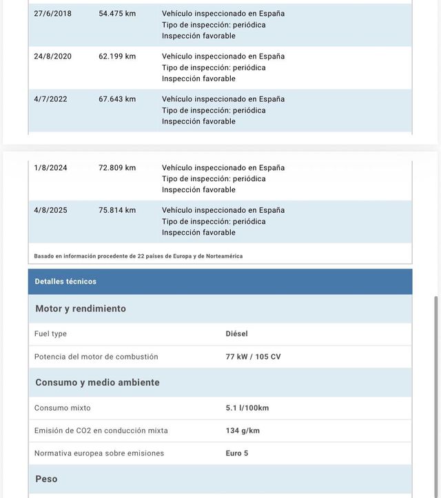 VOLKSWAGEN Touran 1.6 TDI 105cv Edition