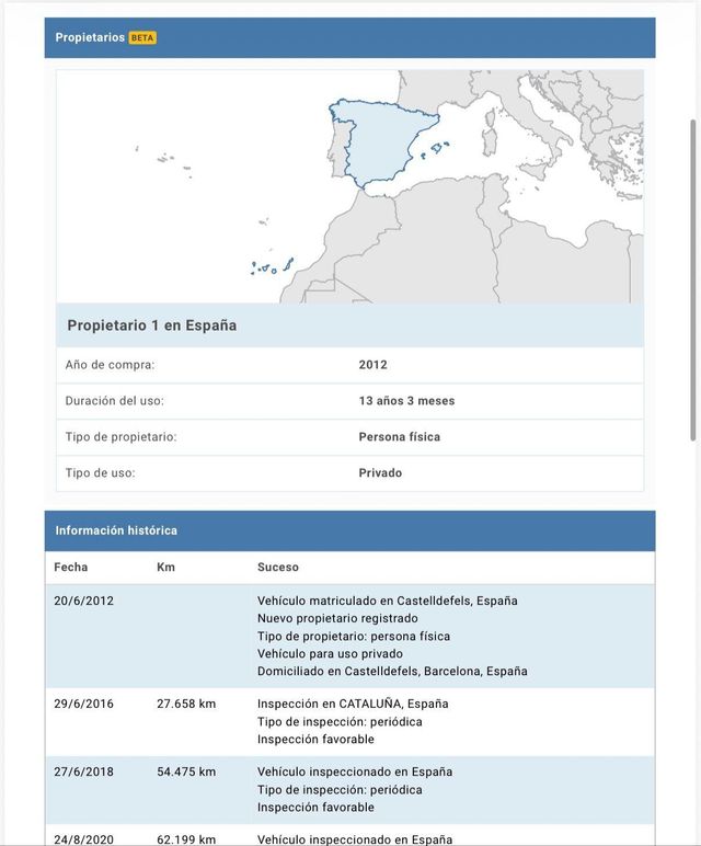 VOLKSWAGEN Touran 1.6 TDI 105cv Edition