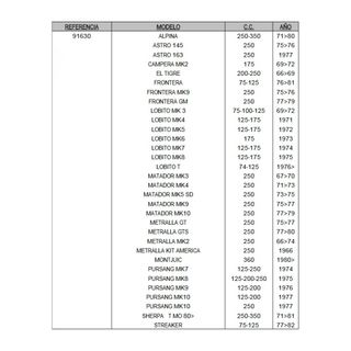 Embrague Bultaco Moderno + Muelles Reforzados