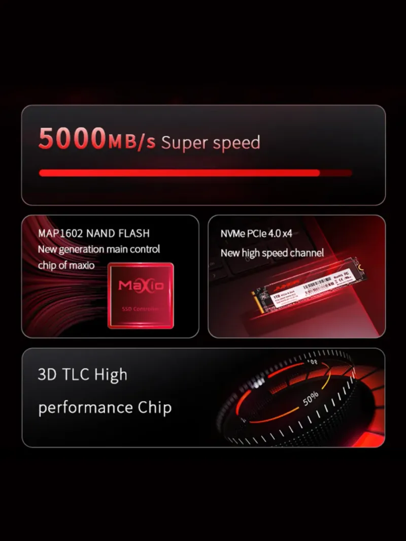 SSD NVMe M.2 1TB JUHOR PCIe 4.0x4 afbeelding 2