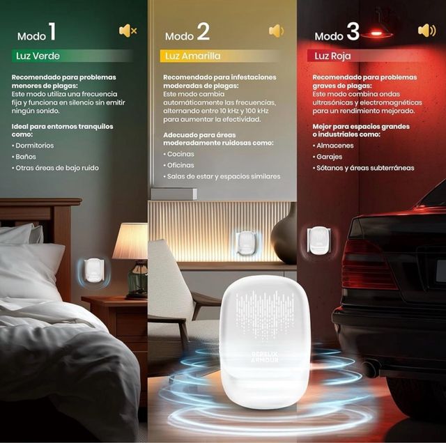 Pack 3 Repelentes Ultrasónicos de Plagas