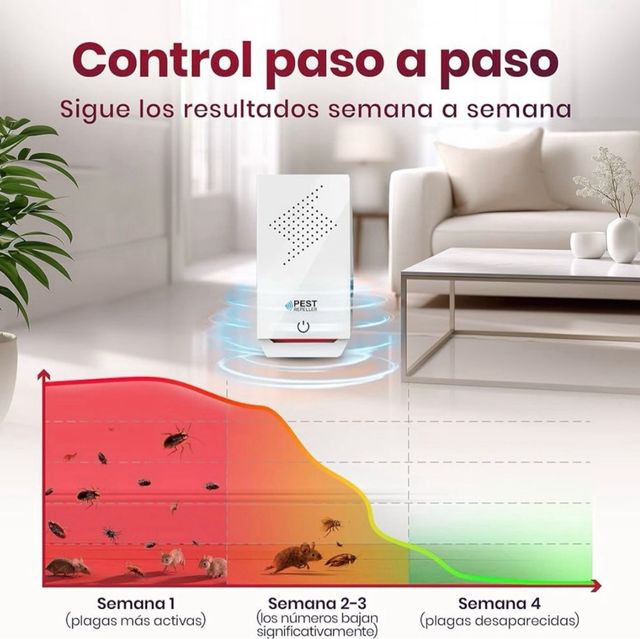 Pack 3 Repelentes Ultrasónicos de Plagas