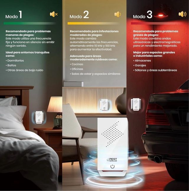 Pack 2 Repelentes Ultrasónicos de Plagas