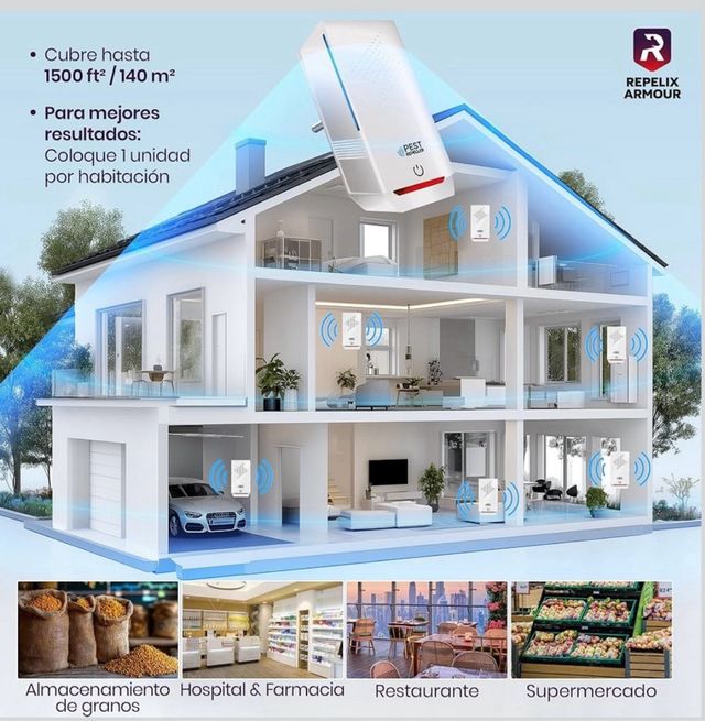 Pack 2 Repelentes Ultrasónicos de Plagas