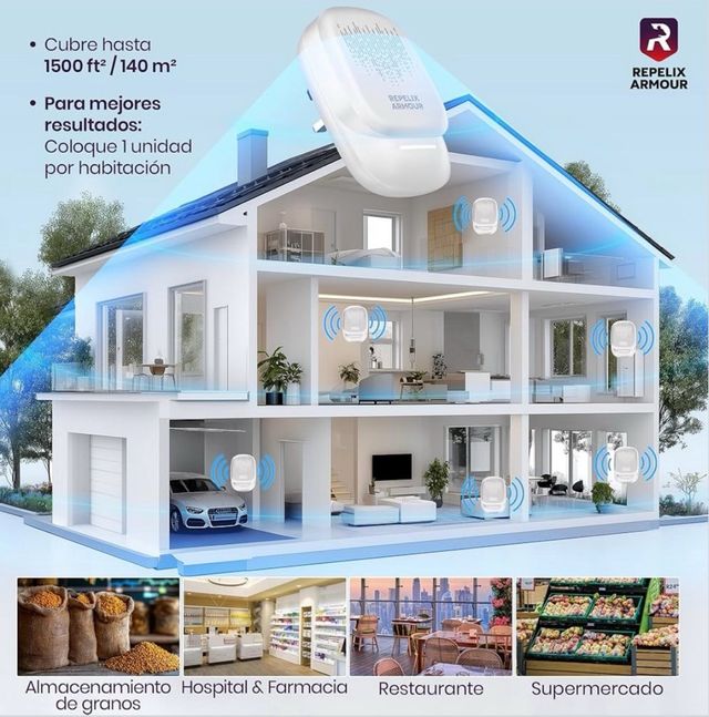 Repelente Ultrasónico de Plagas Pack 1