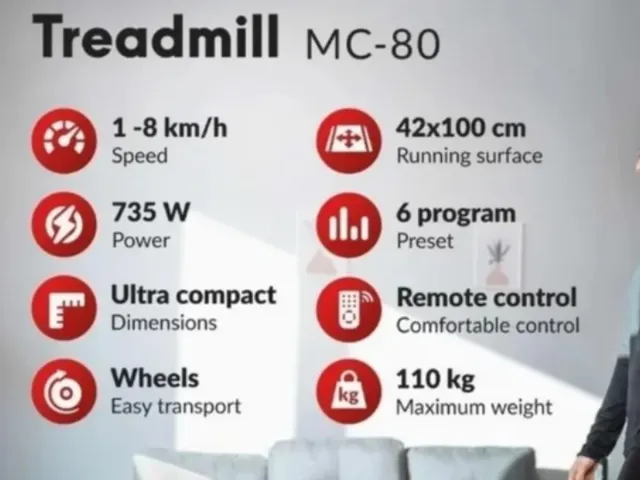 ¡NUEVA! Cinta de Andar/Correr FITFIU MC-80