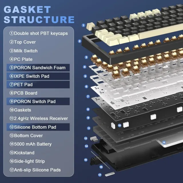 Teclado Mecánico YUNZII YZ98 Negro