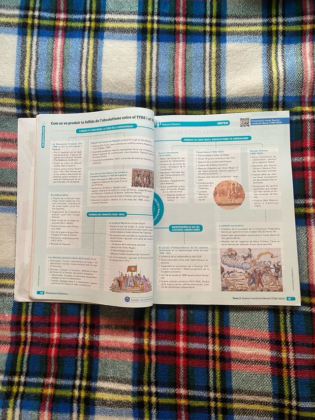 Història 2n BATX Vicens Vives