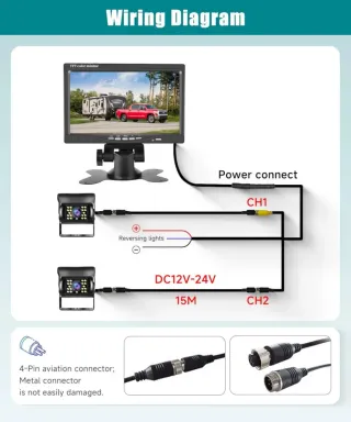 Monitor TFT 7 720P con 2 telecamere