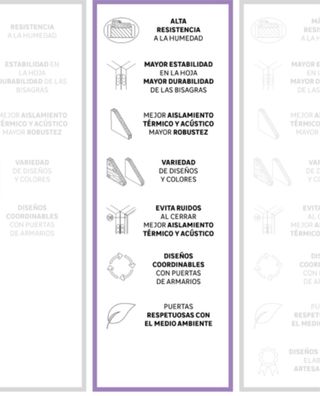Puerta abatible ciega Lucerna Blanco izquierda