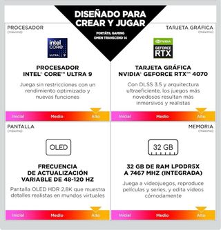 HP OMEN Transcend 14 RTX 4060, intel core 9 ultra