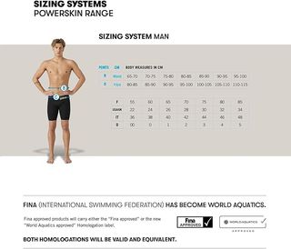 Arena Powerskin ST Jammer Competición