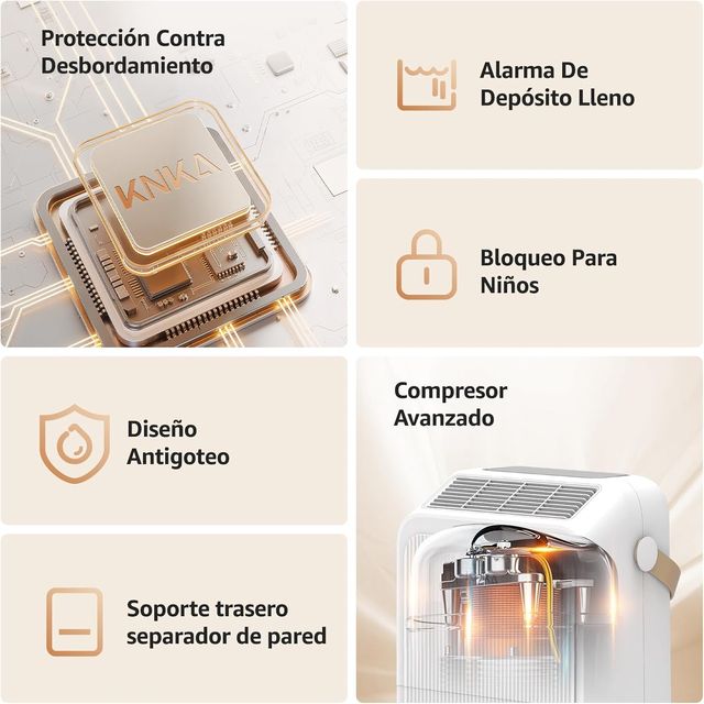 Deshumidificador 16L Nuevo