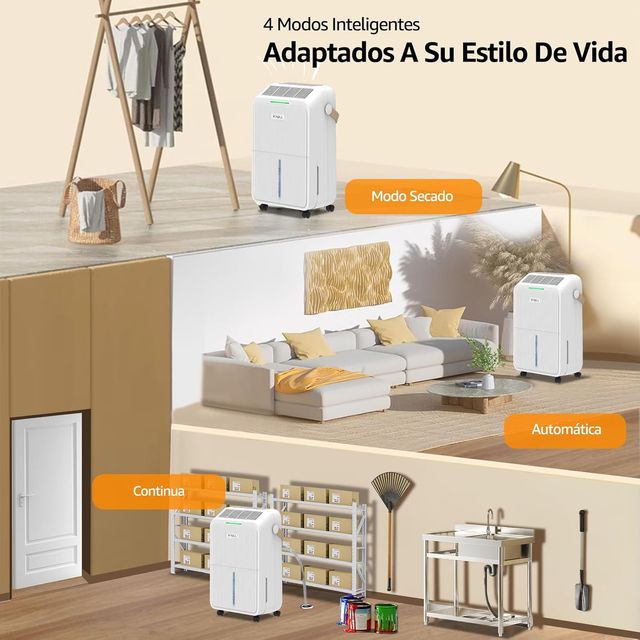 Deshumidificador 16L Nuevo