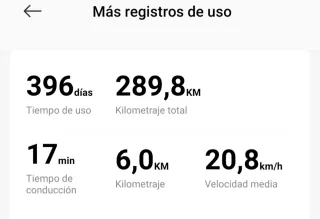 Patinete Xiaomi 4 Pro