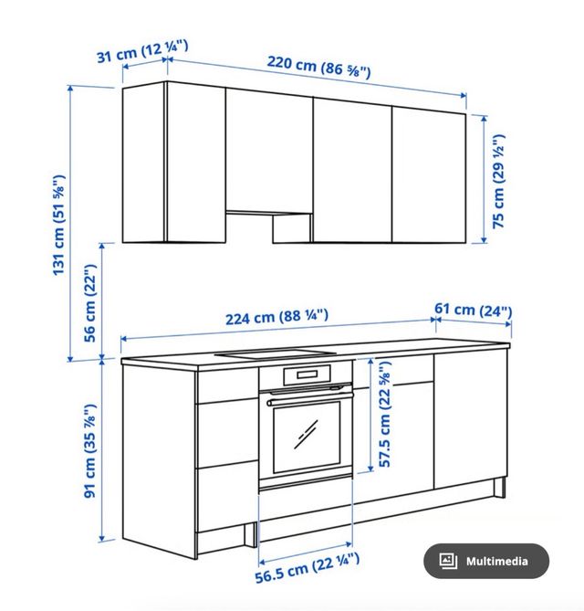 Muebles de cocina sin electrodomésticos
