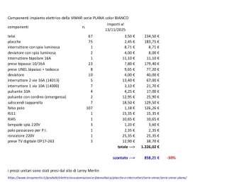Materiale elettrico Vimar