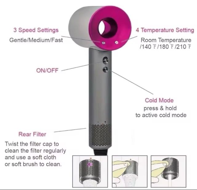 Secador de Cabelo Profissional