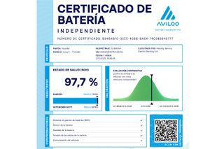 Hyundai IONIQ 5 77KWH 168KW Light RWD