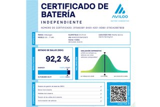 Volkswagen ID.3 Pro S 150 kW (204 CV) Automático