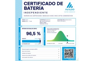 Cupra Born 170kW (231 CV) 77kWh E-Boost Pack+Batter