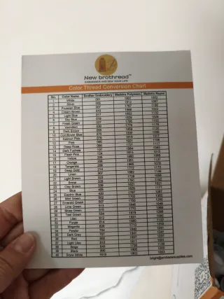 Caja de hilos de bordar 40piezas