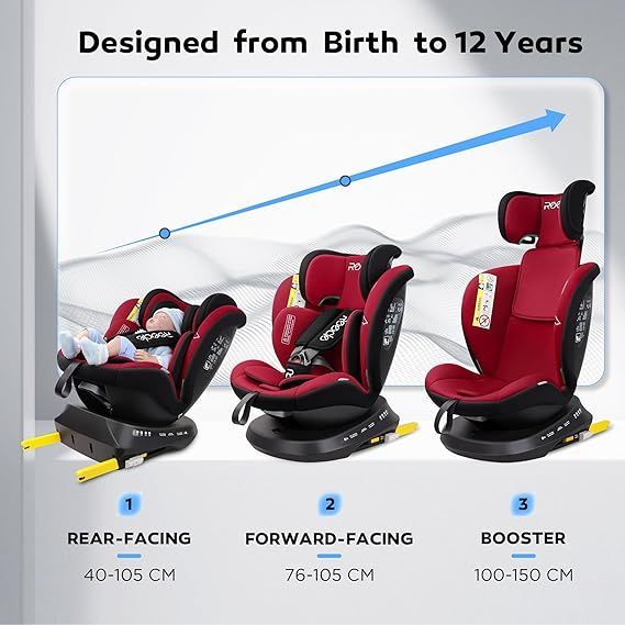 Seggiolino auto girevole con isofix