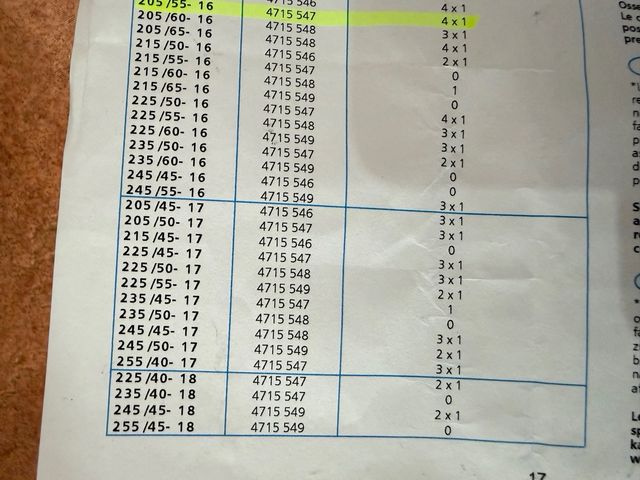 Cadenas Nieve Centrax 13-17 Pulgadas