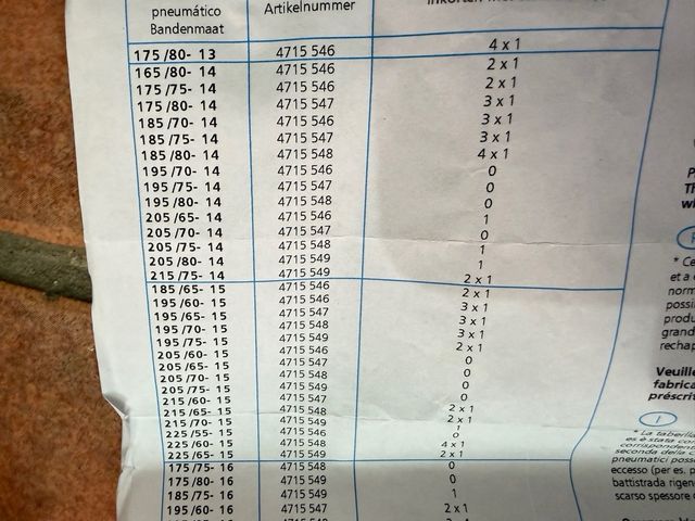Cadenas Nieve Centrax 13-17 Pulgadas