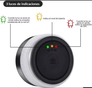 Baliza V16 Geolocalizada