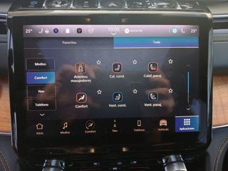 Jeep Grand Cherokee Summit Reserve 4xe 2.0 PHEV