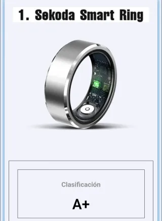 Anillo Inteligente Sekoda Talla 11
