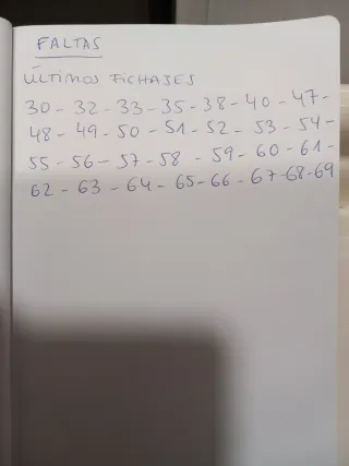 Colección Cromos La Liga Panini 2025-26